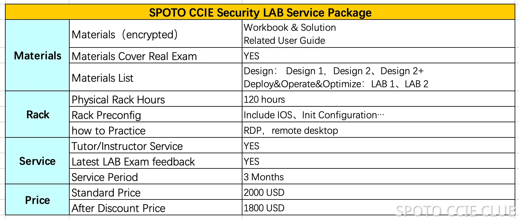 service package