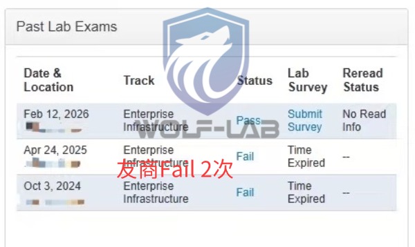 2月12日CCIE EI (1)