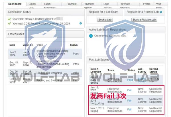 4月28日CCIE EI (1) 4月28日CCIE EI (1)